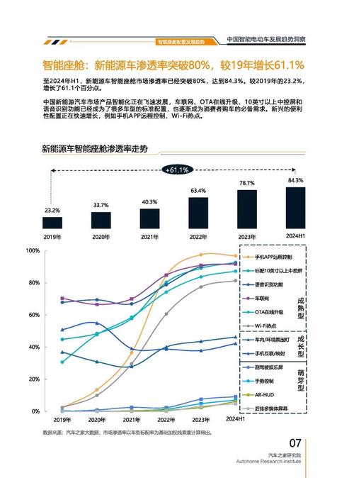佛山顺德区联景硕企业管理咨询起亚对未来市场的预测，名爵汽车品牌文化的传播